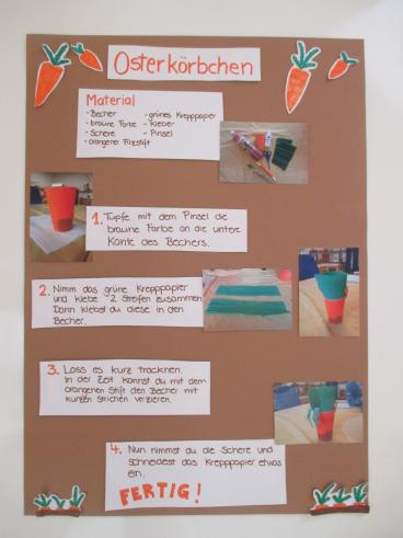 Osterkörbchen basteln mit Mama, Papa oder Oma und Opa🐰🧺